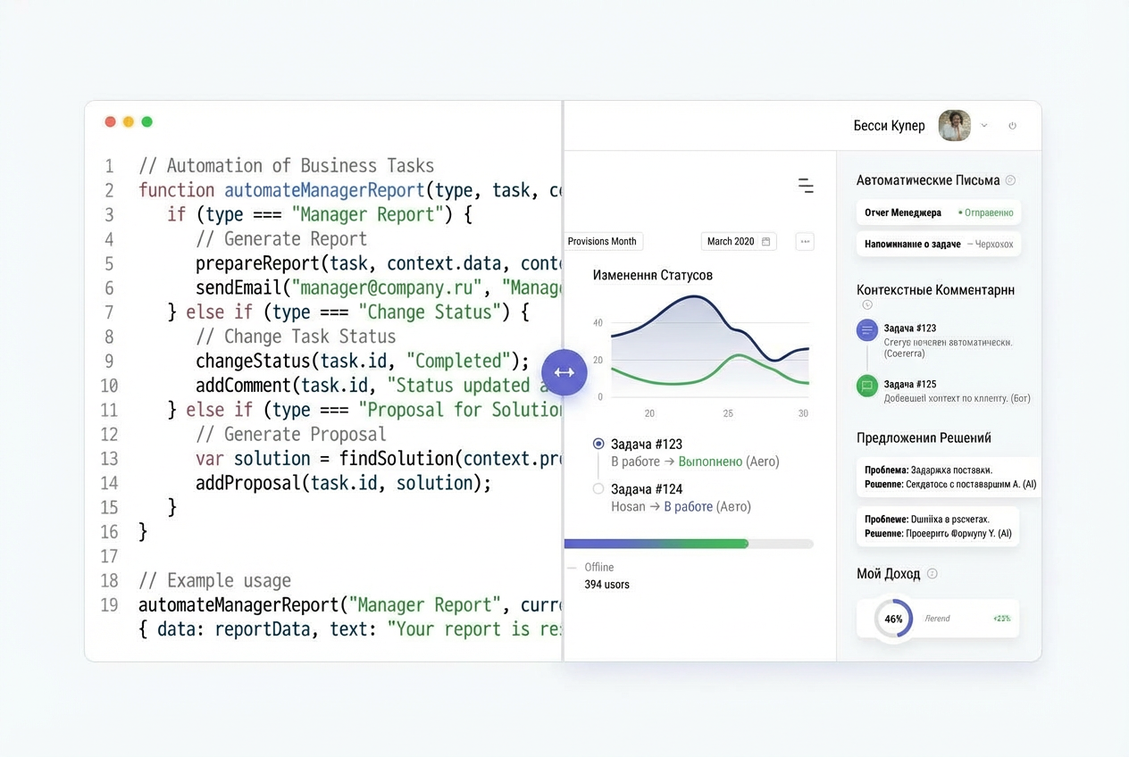 Автоматизация